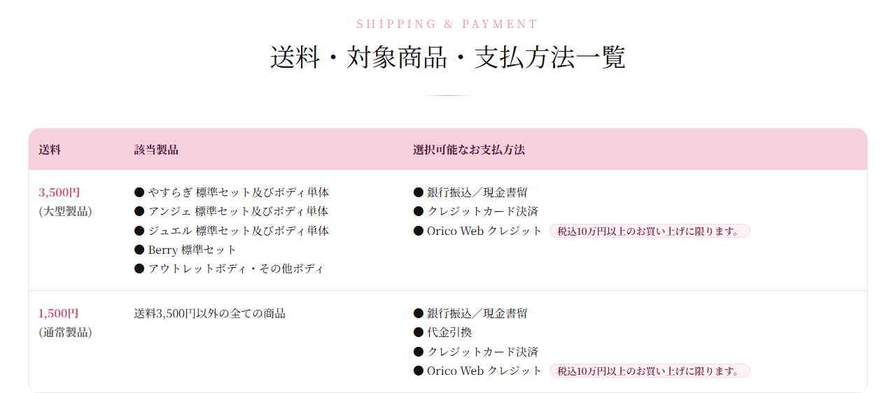 オリエント工業の送料と対象製品、選択できる支払方法を一覧にした公式ページの表