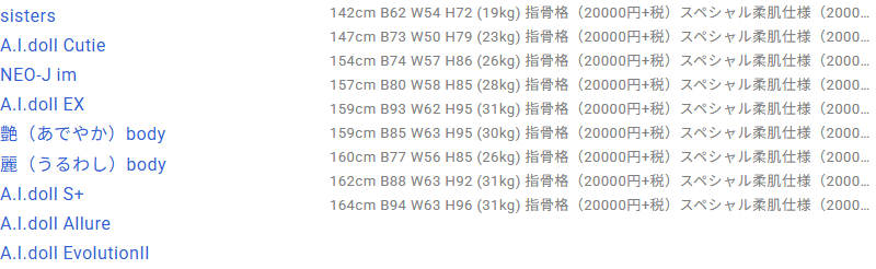 ラブドールDBに登録された4woodsのボディ9体の一覧。142cm19kgから164cm31kgまでの身長と重量が並ぶ