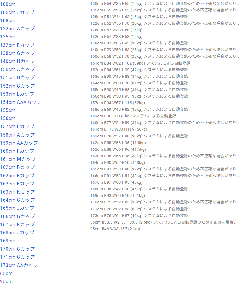ラブドールDBに登録された6YE Dollのボディ一覧。身長と重量に加え「システムによる自動登録のため不正確な場合があります」の注記が並ぶ