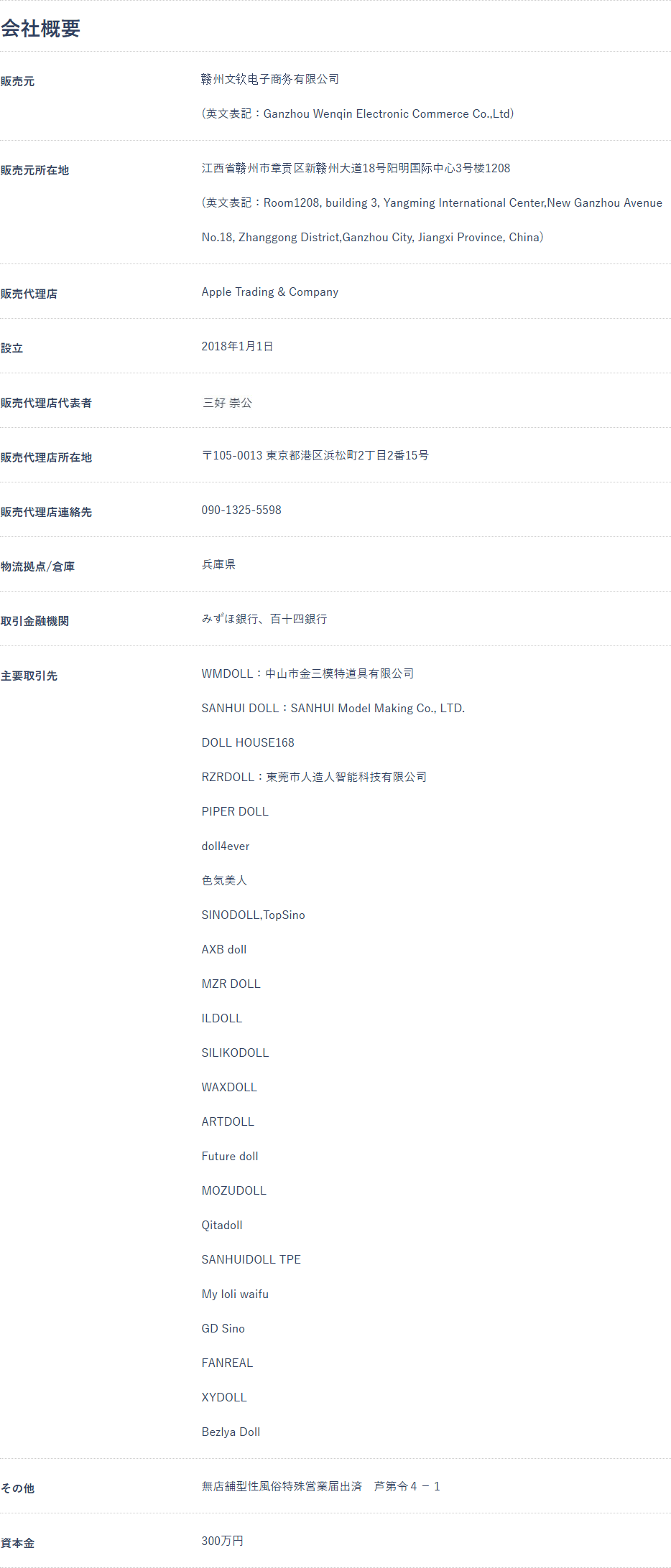 Apple Trading & Companyの会社概要に記載された設立年・所在地・届出番号と主要取引先23件の一覧