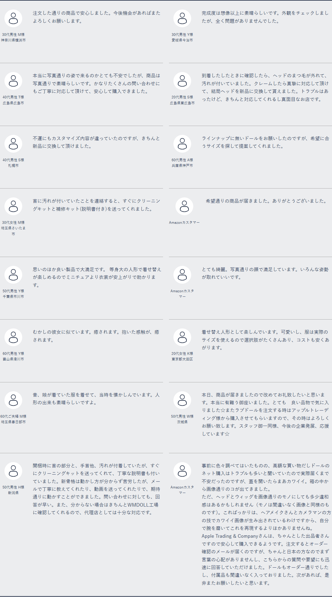 Apple Trading & Companyの公式サイトに掲載された購入者の体験談16件の一覧