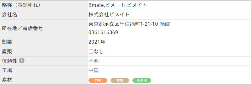 ラブドールDBに登録されたBmateのプロフィール。会社名は株式会社ビメイト、創業2021年、工場は中国と記載されている