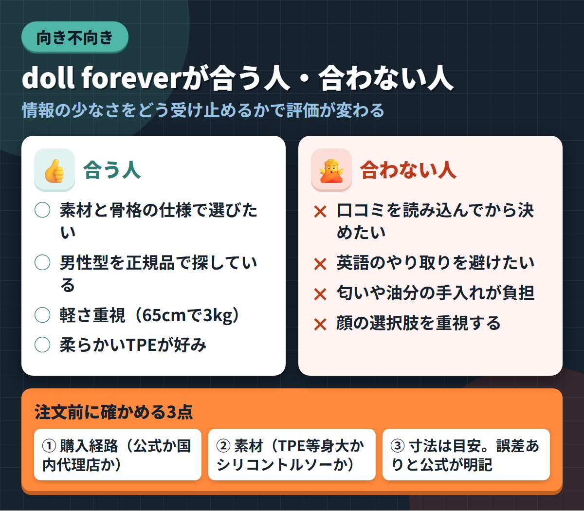 doll foreverが合う人と合わない人の条件を左右に対比し、注文前に確かめる3点を添えた図解