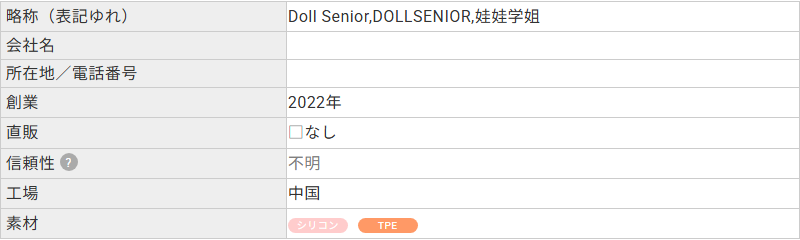 ラブドールDBに登録されたDOLL SENIORのプロフィール。創業は2022年、素材はシリコンとTPE、会社名と所在地の欄は空欄と記載されている