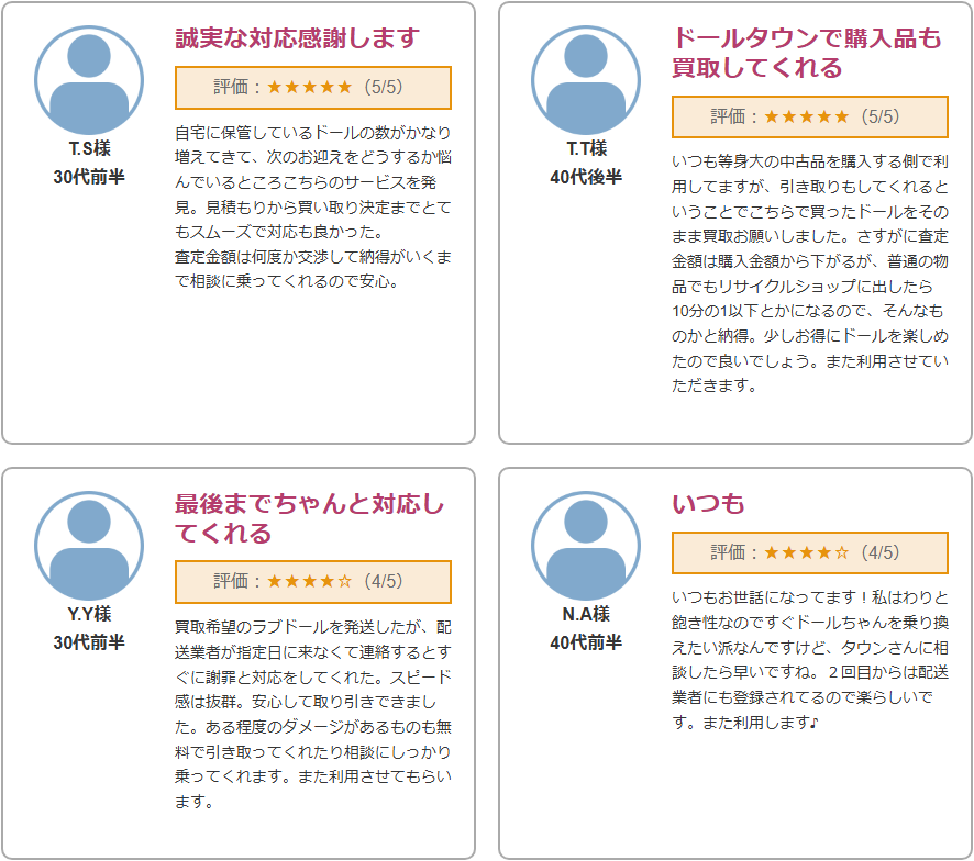 ドールタウンの公式サイトに掲載された買取利用者の声と星5・星4の評価