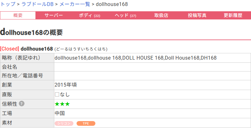 ラブドールDBに登録されたdollhouse168のプロフィール。名前の頭にClosedの表示があり、直販なし・工場は中国と記載されている