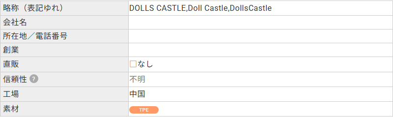 ラブドールDBに登録されたDOLLS CASTLEのプロフィール。会社名・所在地・創業の欄がいずれも空欄で、素材はTPEと記載されている