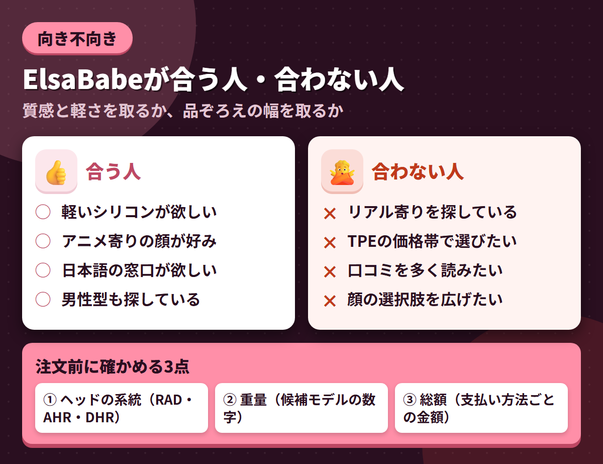 Elsa Babeが合う人と合わない人の条件を左右に対比し、注文前に確かめる3点を添えた図解