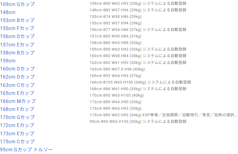 ラブドールDBに登録されたFANREALのボディ19体の一覧。148cm29kgから175cm34kgまでの身長と重量が並ぶ