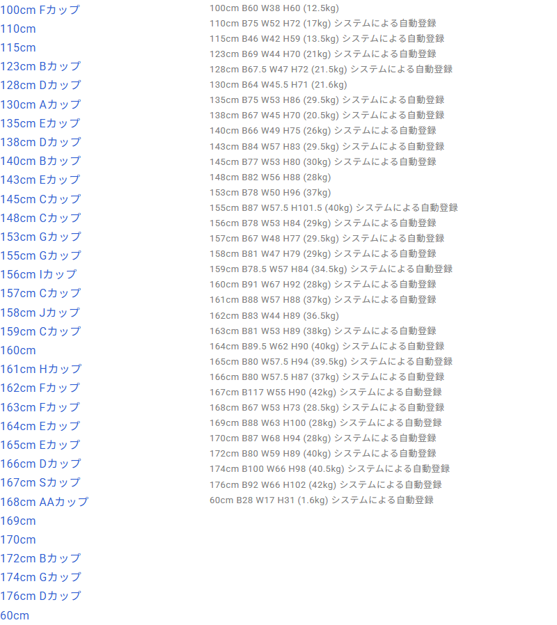 ラブドールDBに登録されたFIREDOLLのボディ32体の一覧。170cm28kgや169cm28kgなど高身長でも軽い登録が並ぶ