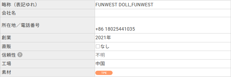 ラブドールDBに登録されたFUNWEST DOLLのプロフィール。会社名と所在地の欄が空欄で、創業は2021年、素材はTPE、直販はなしと記載されている