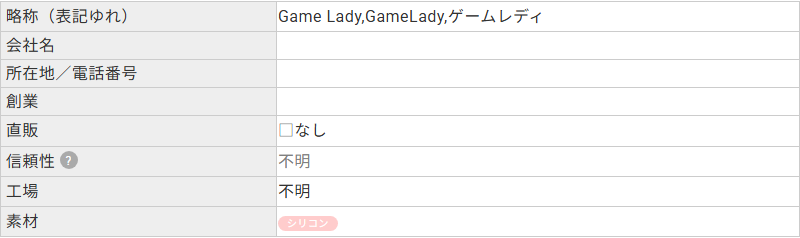 ラブドールDBに登録されたGame Ladyのプロフィール。会社名・所在地・創業の欄がいずれも空欄と記載されている