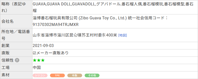 ラブドールDBに登録されたGUAVA DOLLのプロフィール。会社名は淄博番石榴玩具有限公司で統一社会信用コードが併記され、所在地は山東省淄博市と記載されている