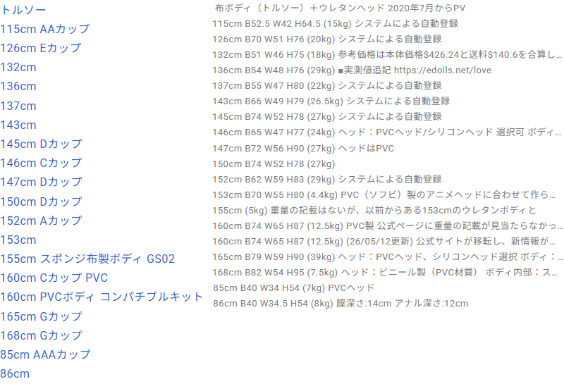 ラブドールDBに登録されたGUAVA DOLLのボディ20体の一覧。153cm4.4kgのウレタンボディや168cm7.5kgのスポンジボディが並ぶ
