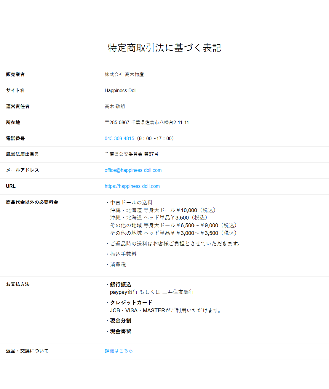 ハピネスドールの特定商取引法に基づく表記。販売業者名・所在地・電話番号・風営法届出番号が並ぶ
