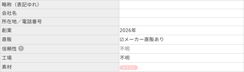ラブドールDBに登録されたHaptelleのプロフィール。創業2026年、素材はシリコン、メーカー直販ありと記載されている
