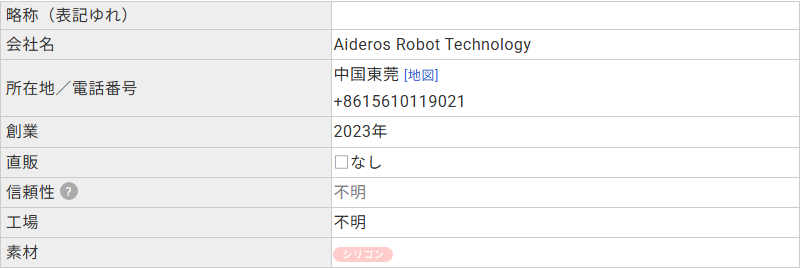 ラブドールDBに登録されたIDO DOLLのプロフィール。会社名はAideros Robot Technology、所在地は中国東莞、創業は2023年、素材はシリコンと記載されている