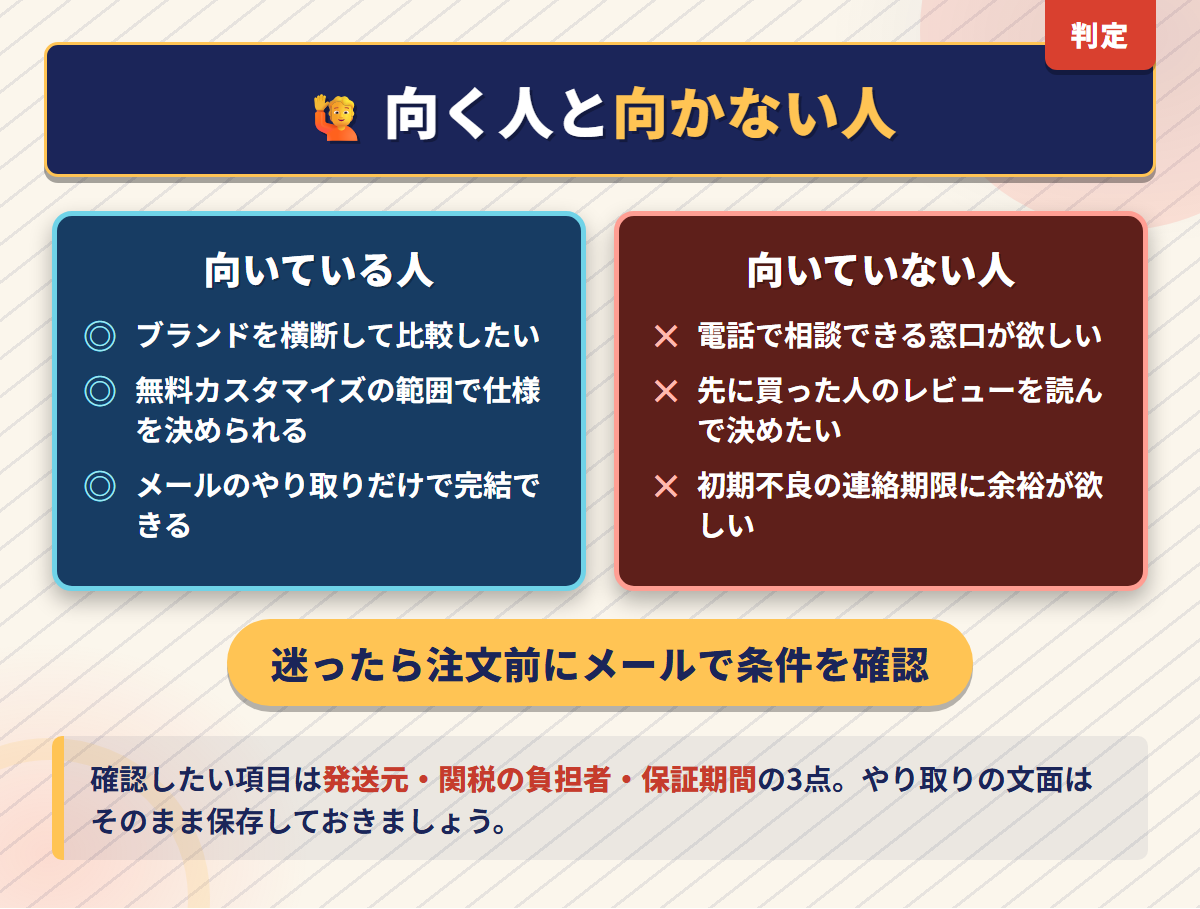 JP DOLLsが向いている人と向いていない人の条件を左右に対比し注文前に確認したい3項目を添えたチェック図