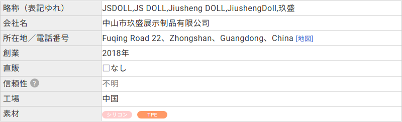 ラブドールDBに登録されたJSDOLLのプロフィール。会社名は中山市玖盛展示制品有限公司、所在地は広東省中山市、創業は2018年と記載されている
