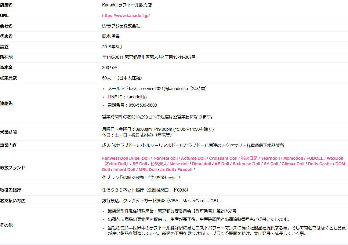 Kanadollの会社概要表。運営会社名・所在地・資本金・東京都公安委員会の許可番号が記載されている