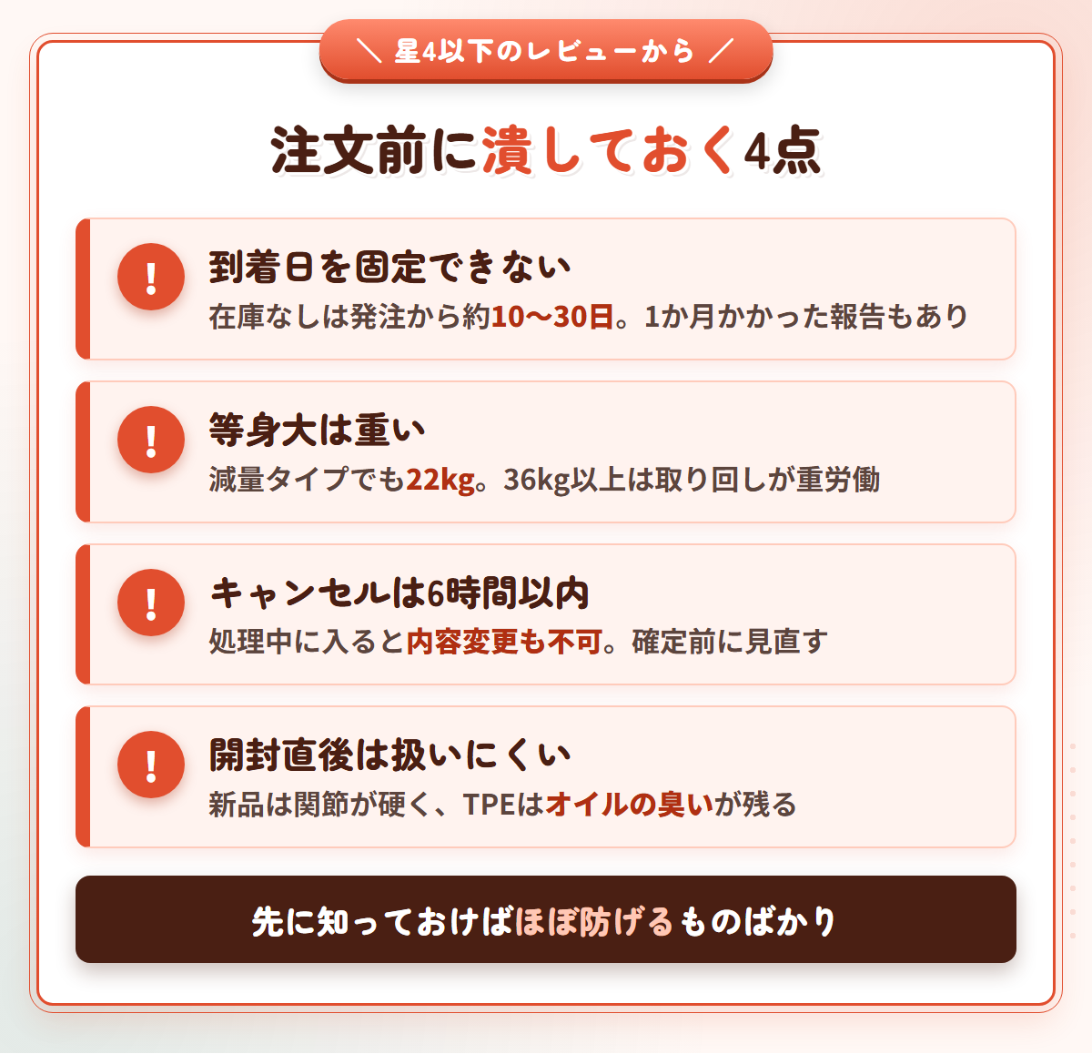 Kanadollの納期・重量・キャンセル期限・開封直後の状態という注意点をまとめた図解