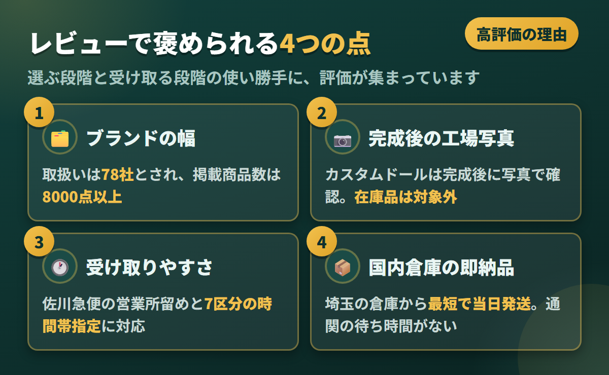 Karendollの強みであるブランドの幅・完成後の工場写真・受け取りやすさ・国内倉庫の即納品を並べた図解