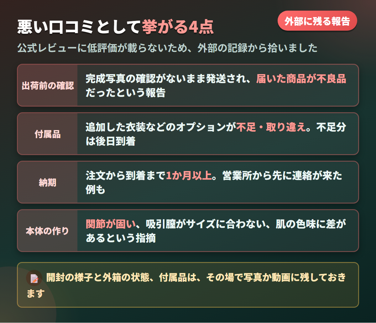 Karendollについて外部に残る出荷前写真・付属品・納期・本体の作りに関する報告を整理した図解