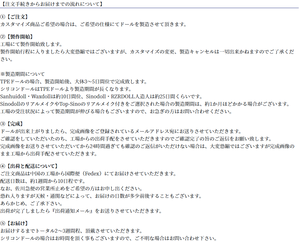 LOVEMODELの注文から製作開始・完成画像の確認・FedExでの発送までの流れを説明したページ