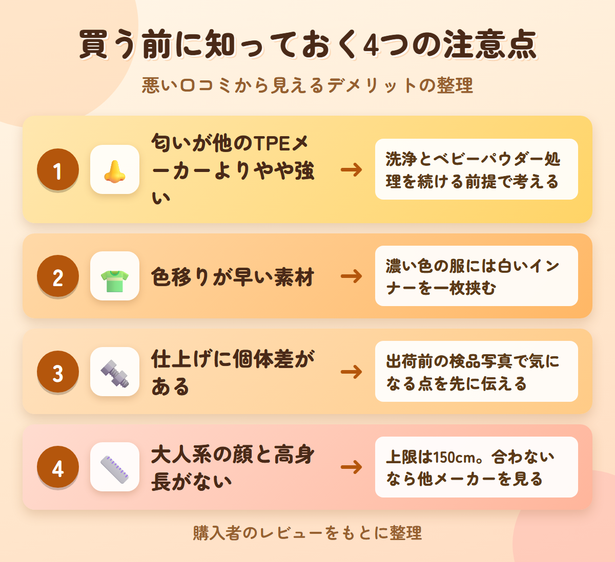 MOMODOLLの匂い・色移り・仕上げの個体差・高身長なしという4つの注意点と対策を並べた図解