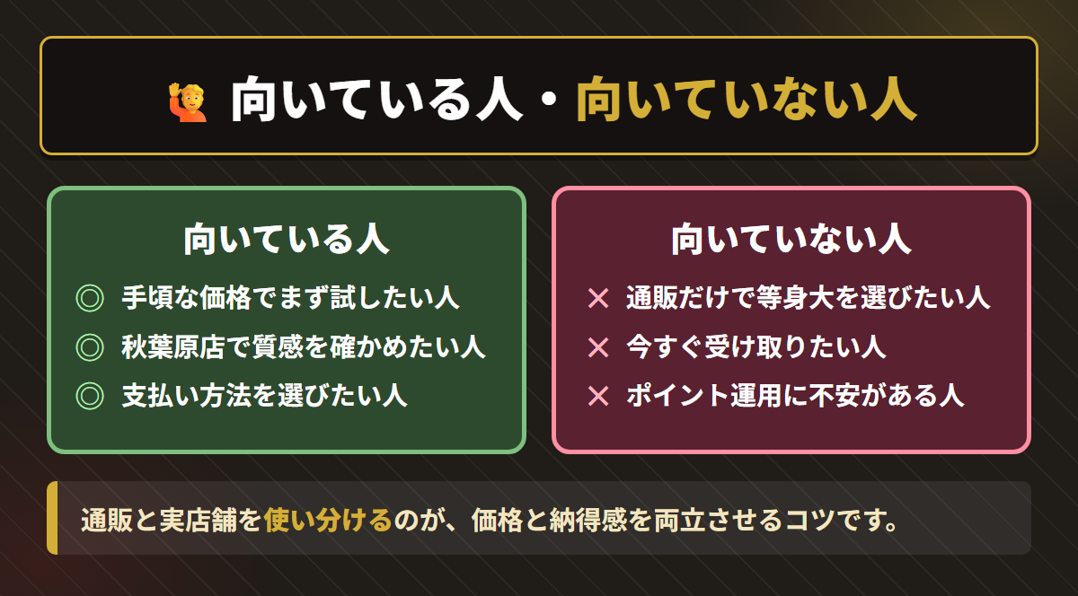 エムズが向いている人と向いていない人の条件を左右に対比したチェック図