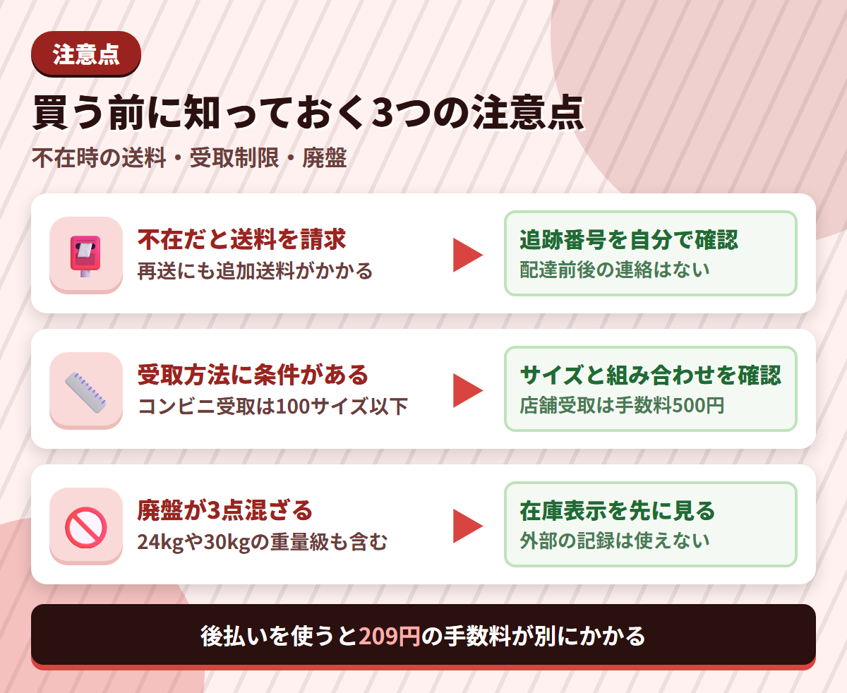 信長TOYSの注意点である不在時の送料請求・受取方法の制限・廃盤商品と、その対策を並べた図解