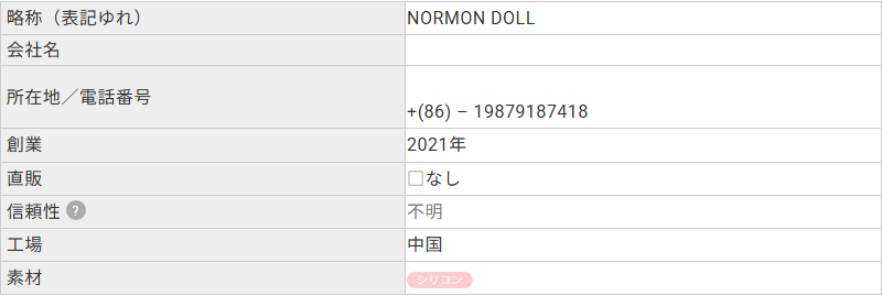 ラブドールDBに登録されたNORMON DOLLのプロフィール。会社名と所在地の欄が空欄で、創業は2021年、素材はシリコンと記載されている