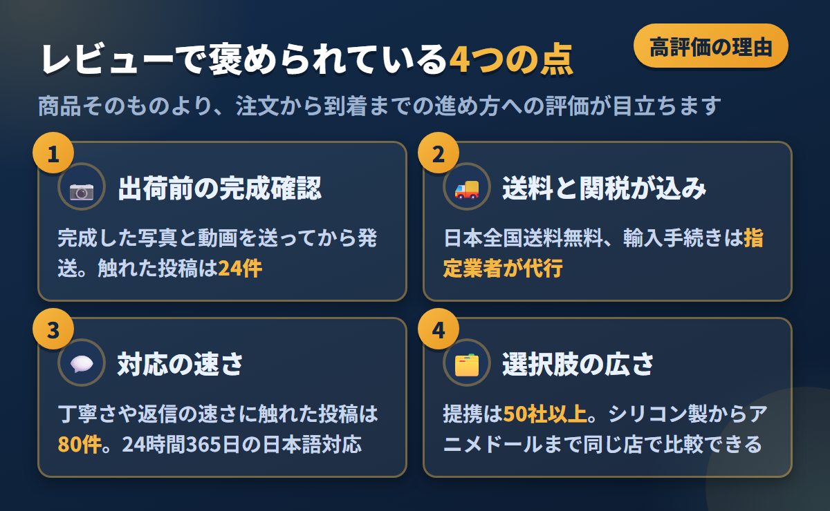 OLDOLLの強みである出荷前の完成確認・送料関税込み・対応の速さ・選択肢の広さを並べた図解
