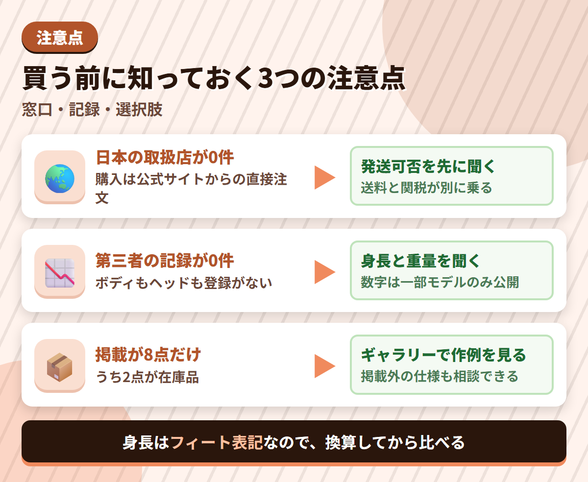 Private Island Beautiesの注意点である日本の窓口の不在・第三者記録の不足・掲載8点という少なさと、その対策を並べた図解
