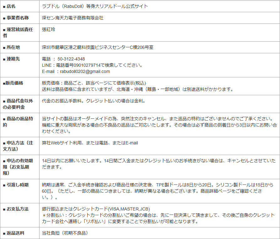 RABUDOLLの特定商取引法に基づく表示ページに記載された事業者名称・所在地・責任者・連絡先