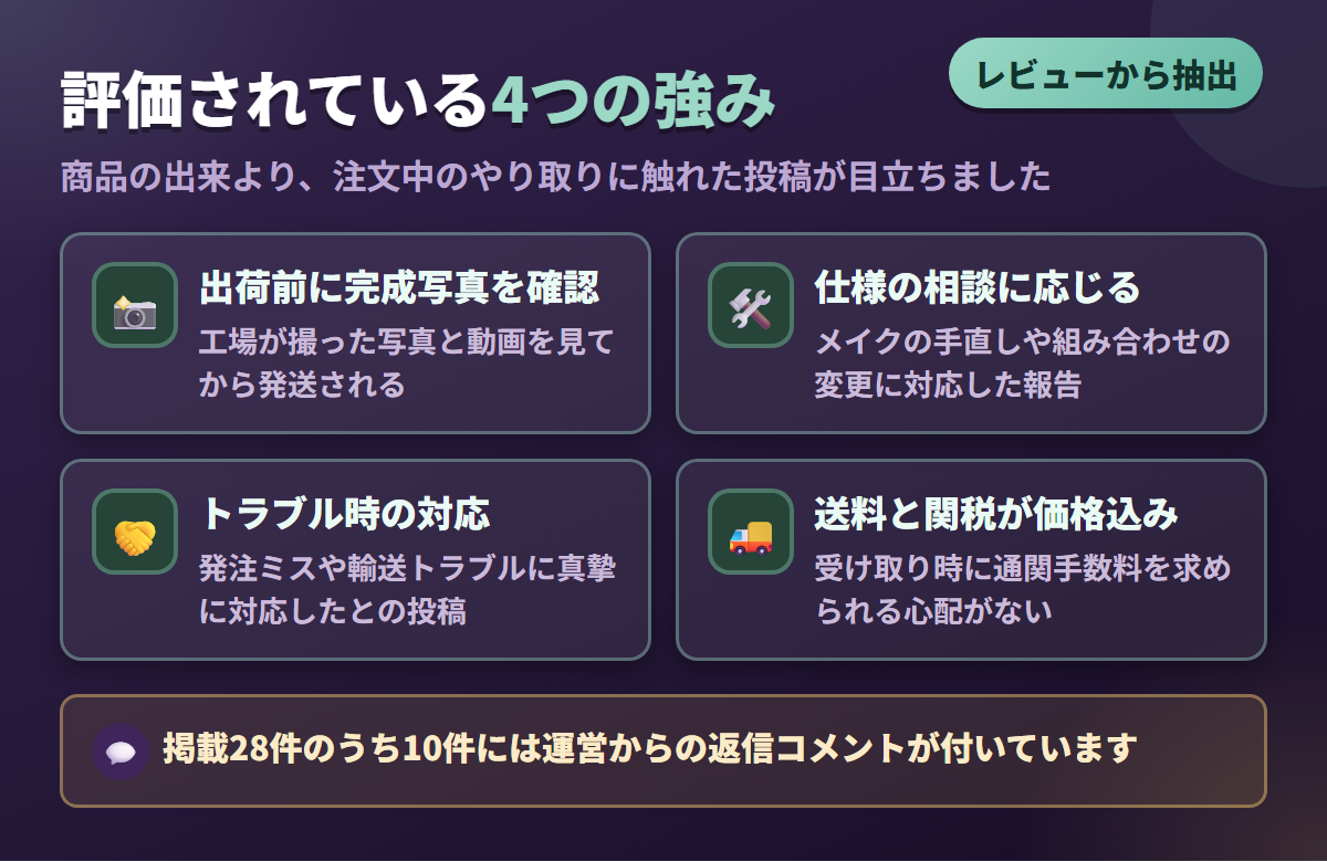 ラモンドールの強みである出荷前の完成確認・仕様相談・トラブル対応・送料関税込みを並べた図解
