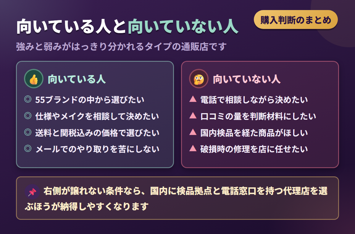 ラモンドールが向いている人と向いていない人の条件を左右に対比した図解