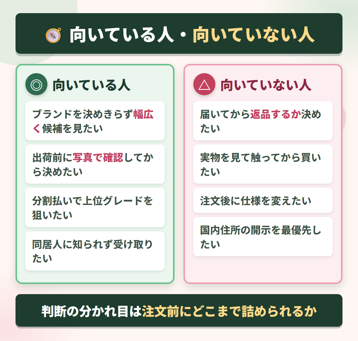 Rosemary DOLLが向いている人と向いていない人を左右で比べた図解