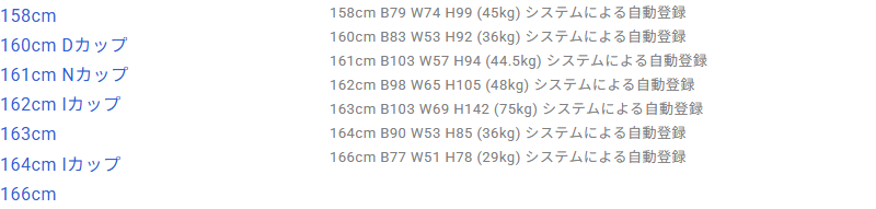 ラブドールDBに登録されたROSRETTYのボディ7体の一覧。166cm29kgから163cm75kgまで幅の広い重量が並ぶ