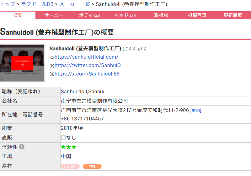 ラブドールDBに登録されたSanhuidollのプロフィール。会社名は南宁市叁卉模型制作有限公司、創業2010年頃と記載されている
