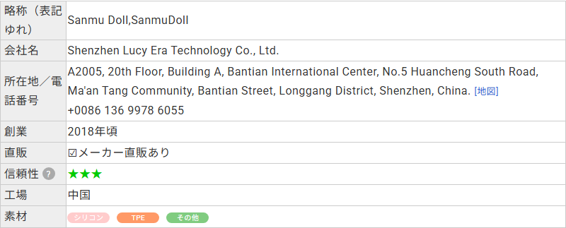 ラブドールDBに登録されたSanmu Dollのプロフィール。会社名はShenzhen Lucy Era Technology Co., Ltd.、所在地は深圳市龍崗区坂田と記載されている