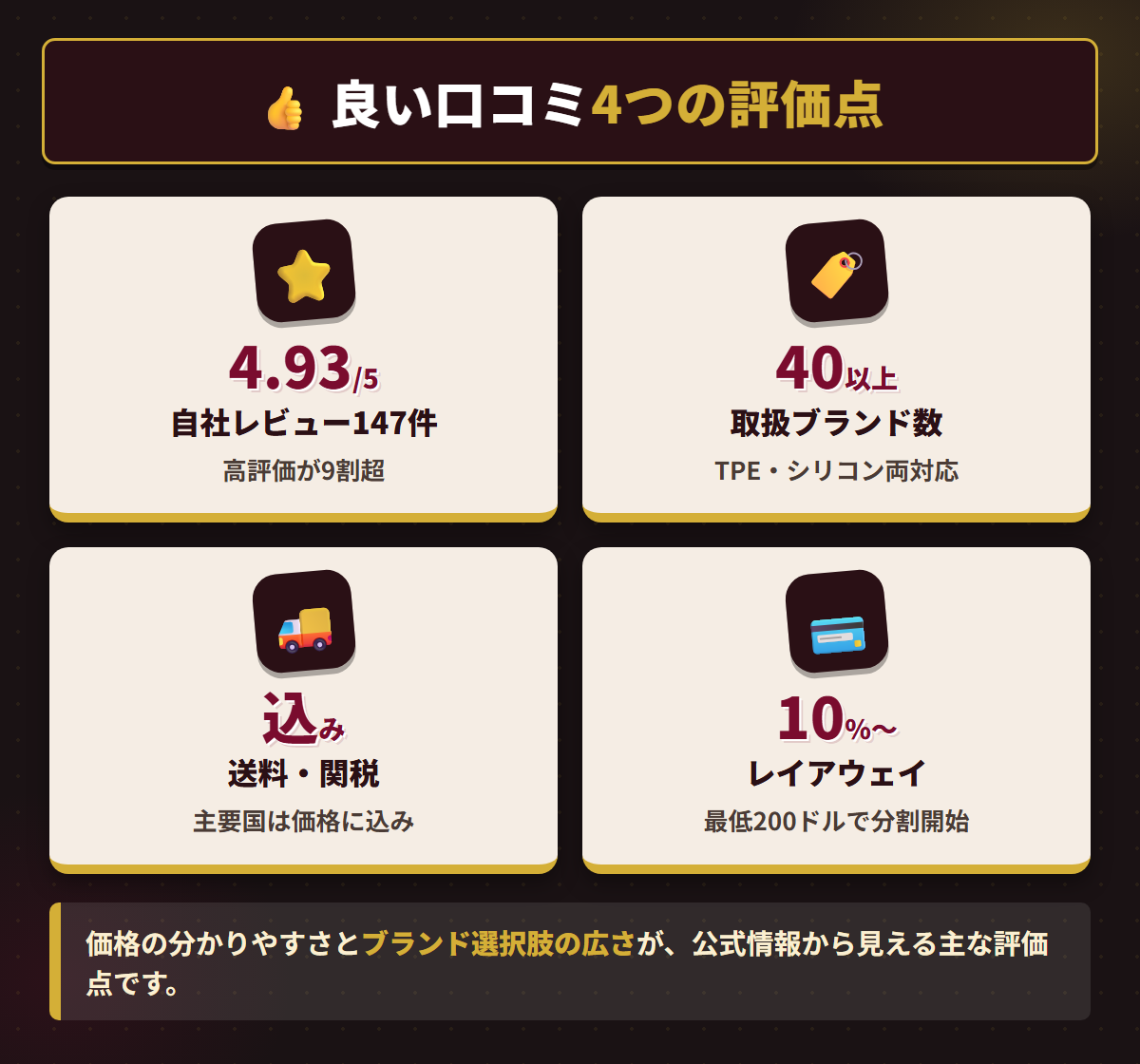 Sexymalenaの自社レビュー評価、取扱ブランド数、送料関税込み、レイアウェイという4つの評価点を並べた図解