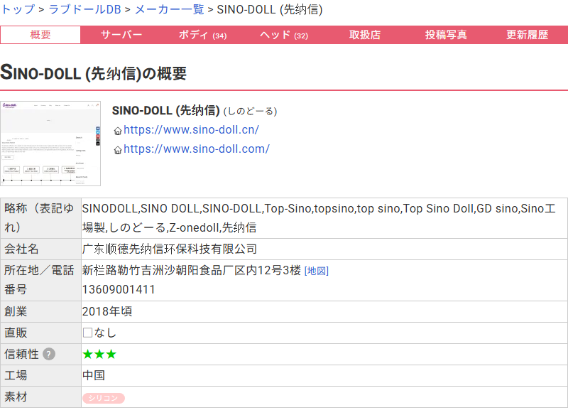ラブドールDBに登録されたSINO-DOLLのプロフィール。会社名は广东顺德先纳信环保科技有限公司、素材はシリコンのみと記載されている