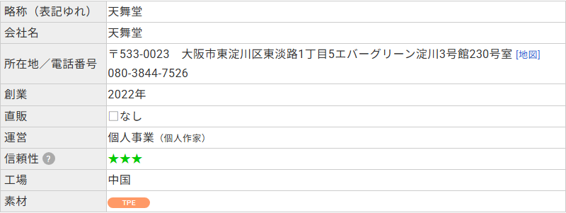 ラブドールDBに登録された天舞堂のプロフィール。所在地は大阪市東淀川区、創業2022年、運営は個人事業と記載されている
