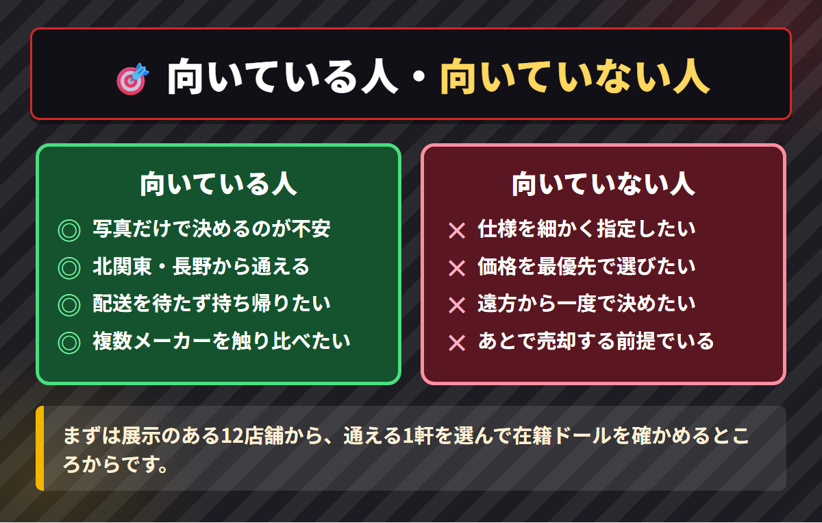 利根書店のラブドールが向いている人4条件と向いていない人4条件を左右に並べた図