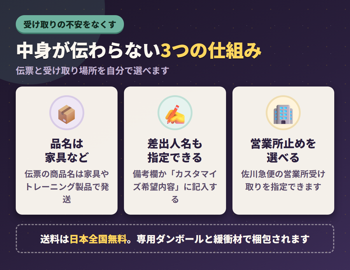 ホワイトラビットの配送で伝票の品名変更・差出人名の指定・佐川急便の営業所止めができることを示した図解
