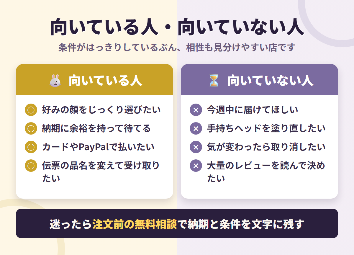 ホワイトラビットが向いている人と向いていない人の条件を左右に対比したチェック図