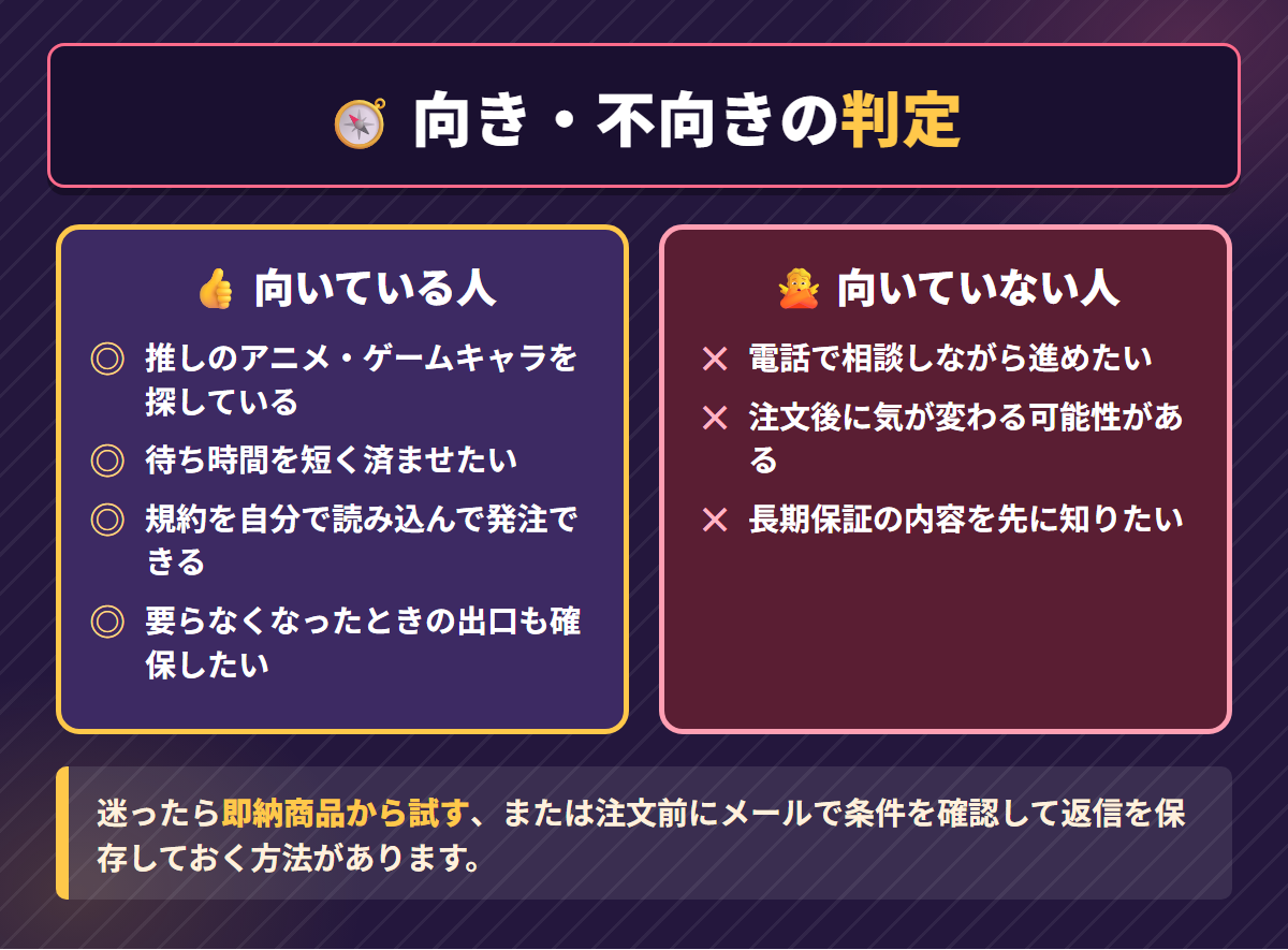 WHODOLLが向いている人と向いていない人の条件を左右に対比したチェック図