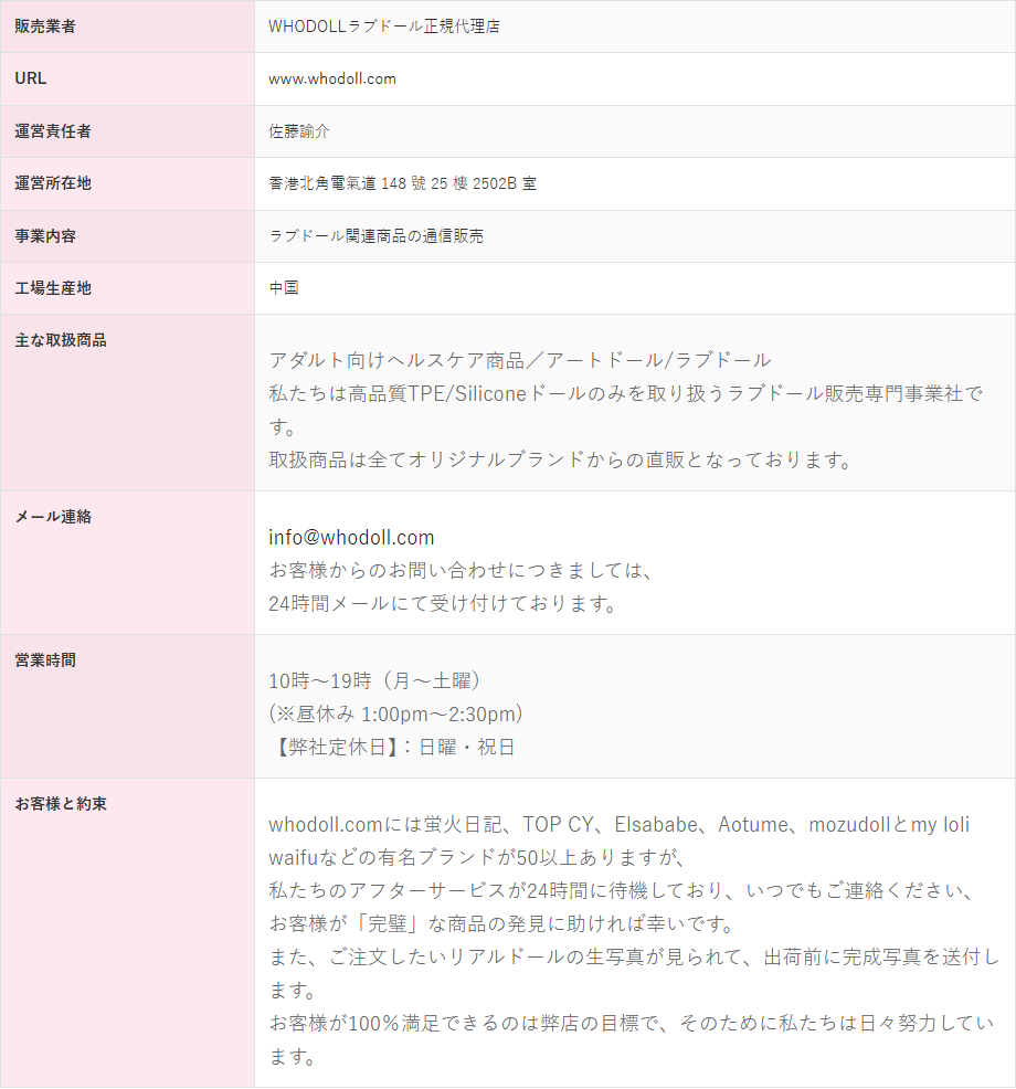 WHODOLLの会社概要に記載された販売業者名と香港の運営所在地、運営責任者、工場生産地、営業時間の一覧