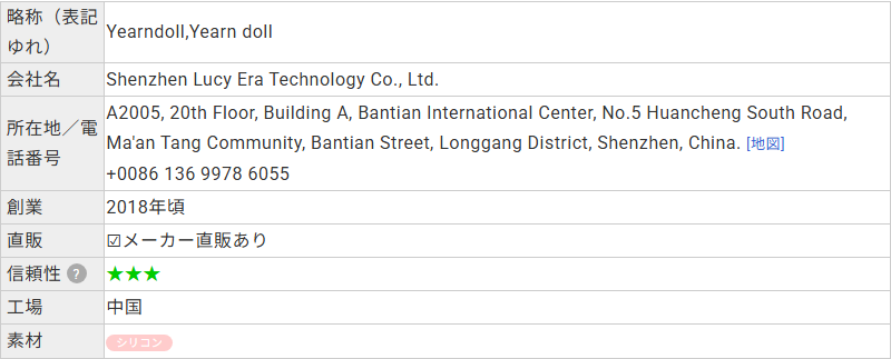 ラブドールDBに登録されたYearndollのプロフィール。会社名はShenzhen Lucy Era Technology、所在地は深圳市龍崗区と記載されている